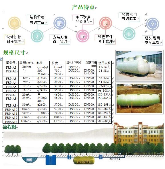 华宁玻璃钢化粪池