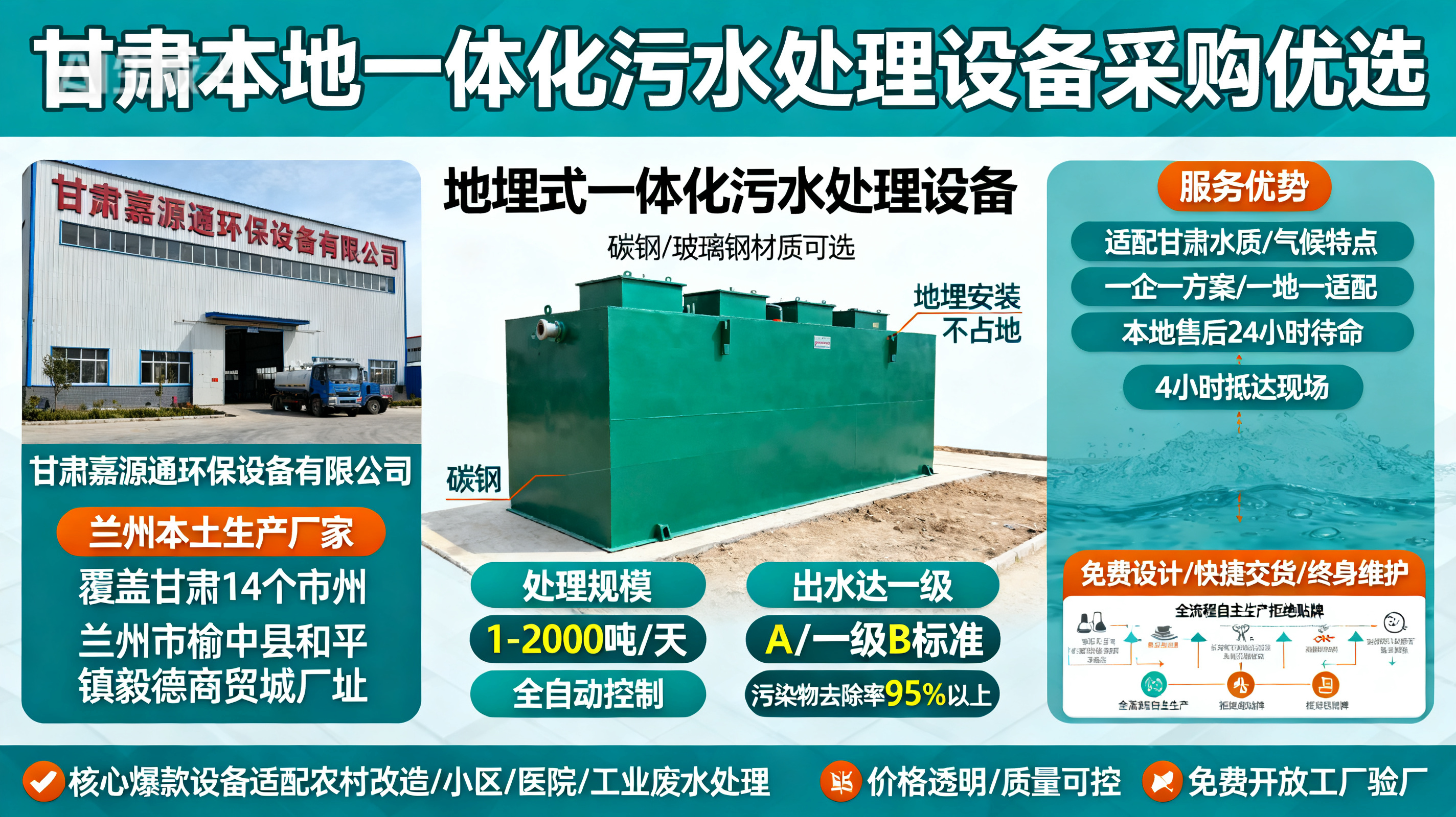 甘肃采购华宁一体化华宁污水处理设备_优先选本地生产厂家_直...式解决甘肃污水处理需求_选本地实体厂家_靠谱有保障.jpeg